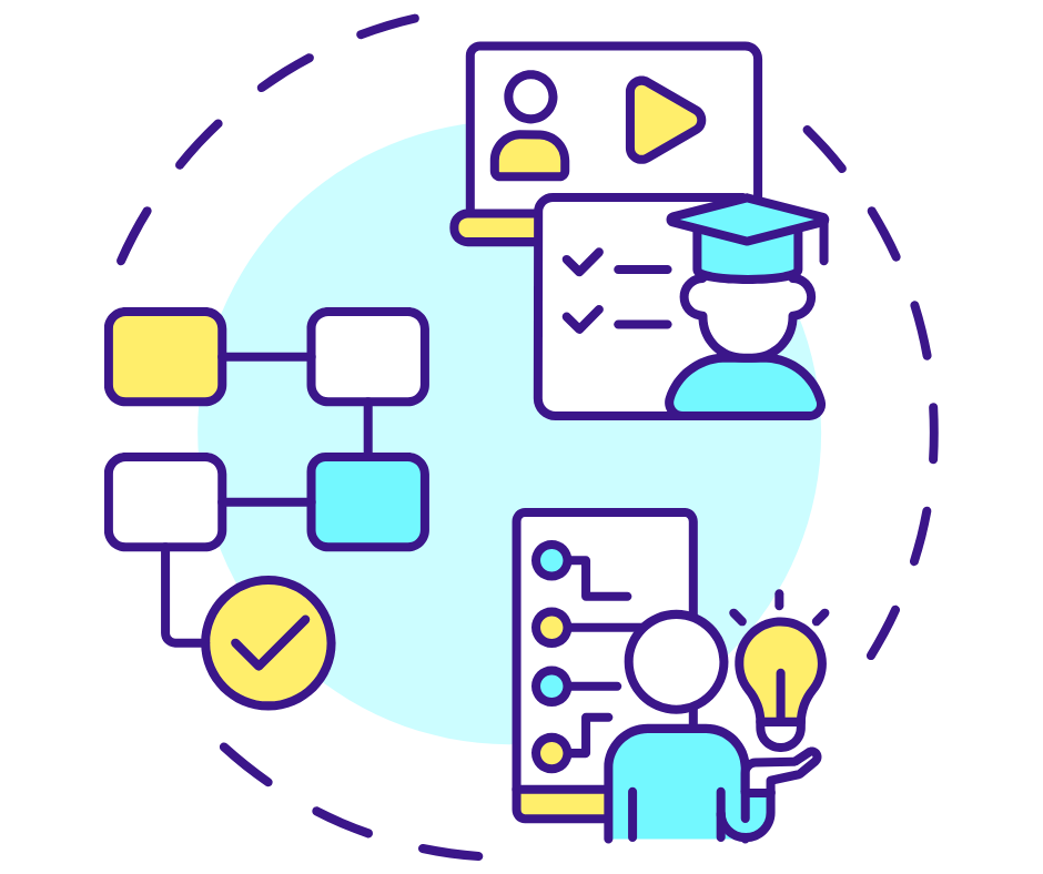 Structured & Engaging Courses